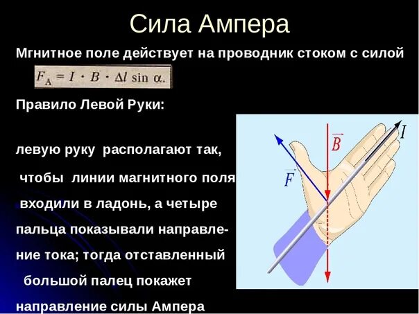 Свойства ампера. Сила Ампера формула и правило. Сила Ампера и сила Лоренца формулы. Сила Ампера определение и формула. Формула нахождения силы Ампера.