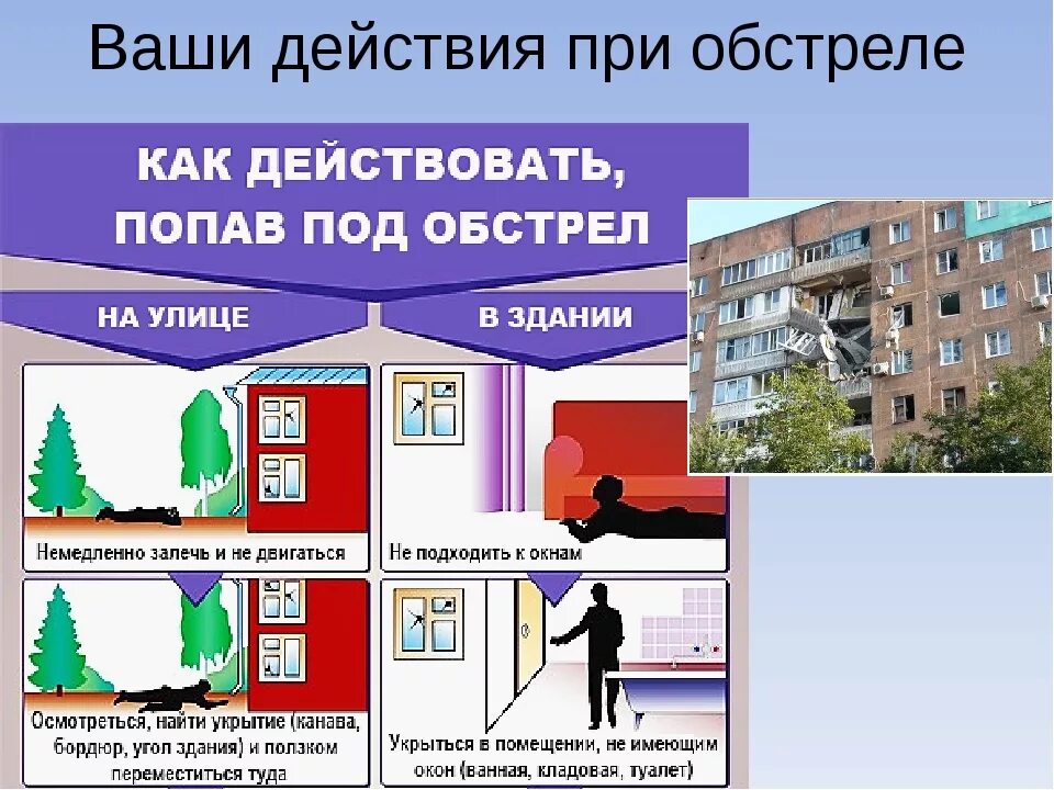 Алгоритм действий при обстреле на улице. Правила поведения при обстреле. правила поведения при артобстреле. памятка при обстреле. памятка правила поведения при обстреле.