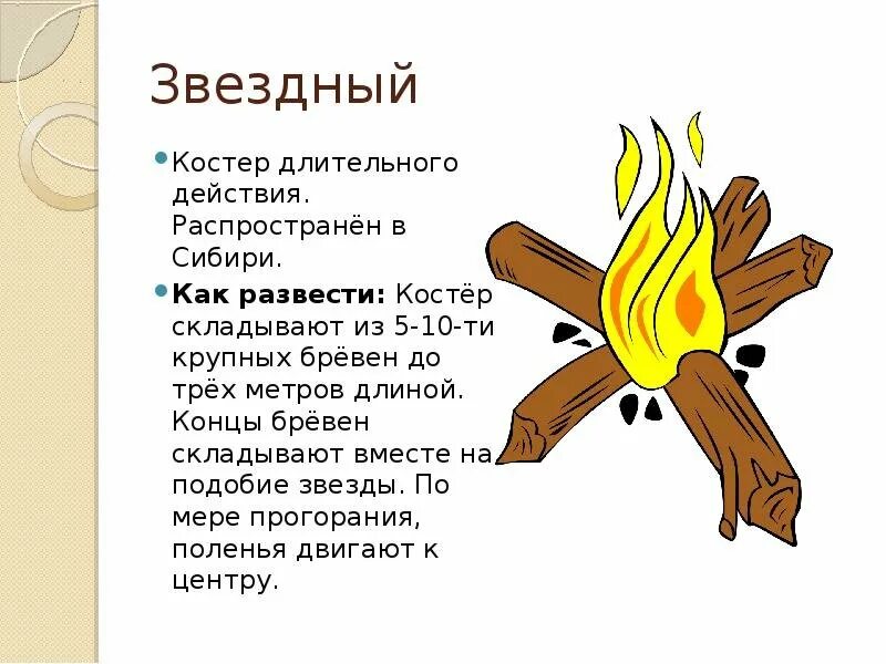 Костром проект