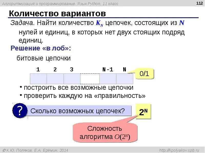 Сколько вариантов расположения