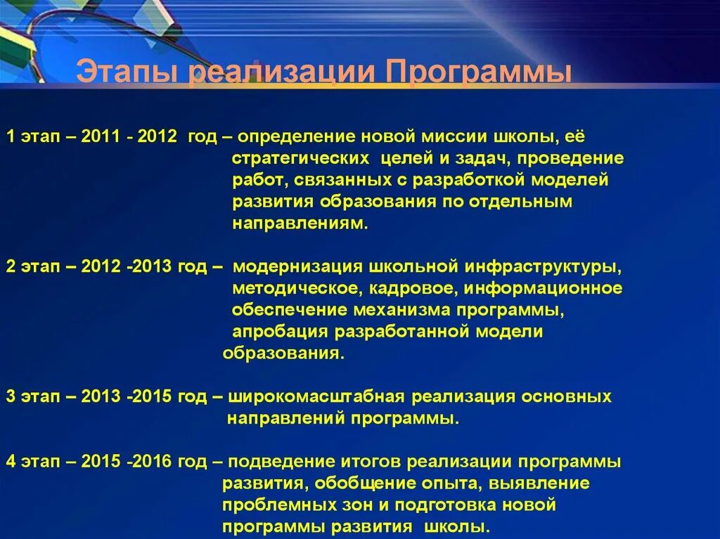 Программа развития общеобразовательных школ. Этапы реализации программы. Этапы программы развития. Этапы программы развития школы. Этапы реализации учебной программы.