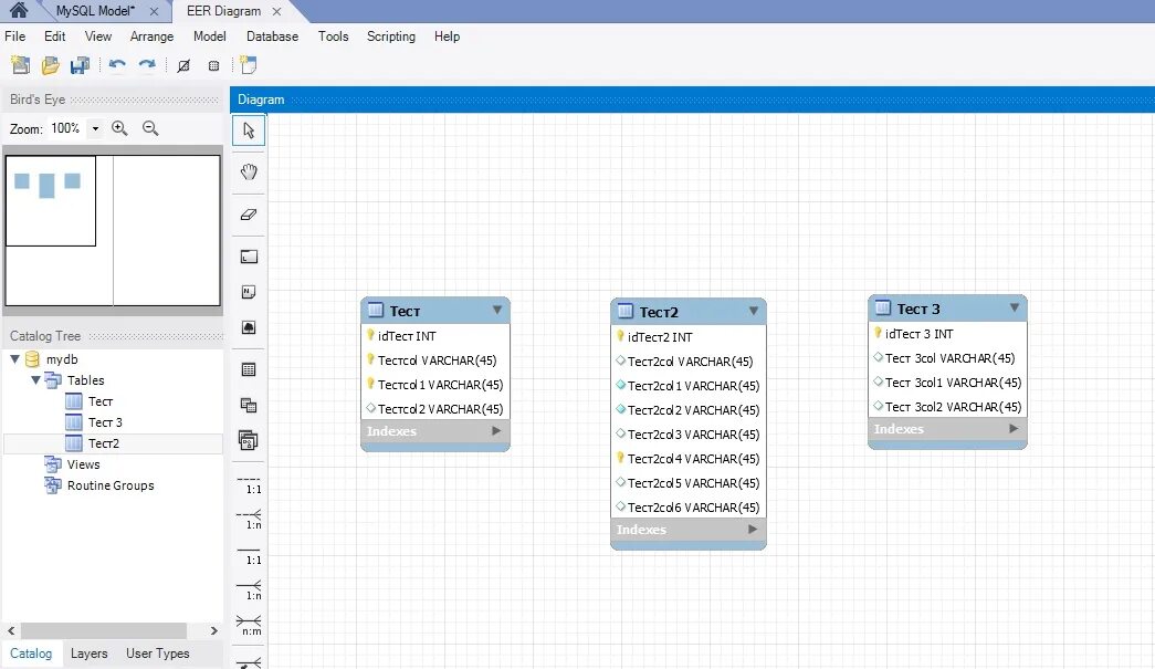 Создать mysql. Mysql workbench диаграмма базы данных. схема данных для базы данных в mysql. диаграмма в workbench. mysql workbench связи между таблицами.