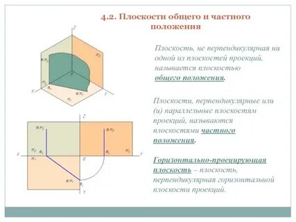 Прямые линии параллельные плоскостям проекций называются