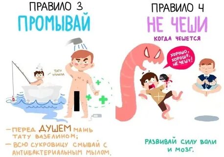 Рекомендации после тату