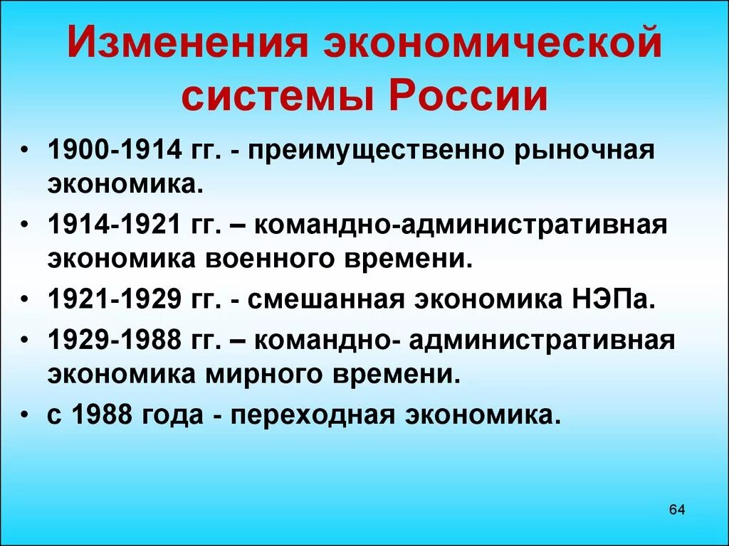 Экономические изменения россия