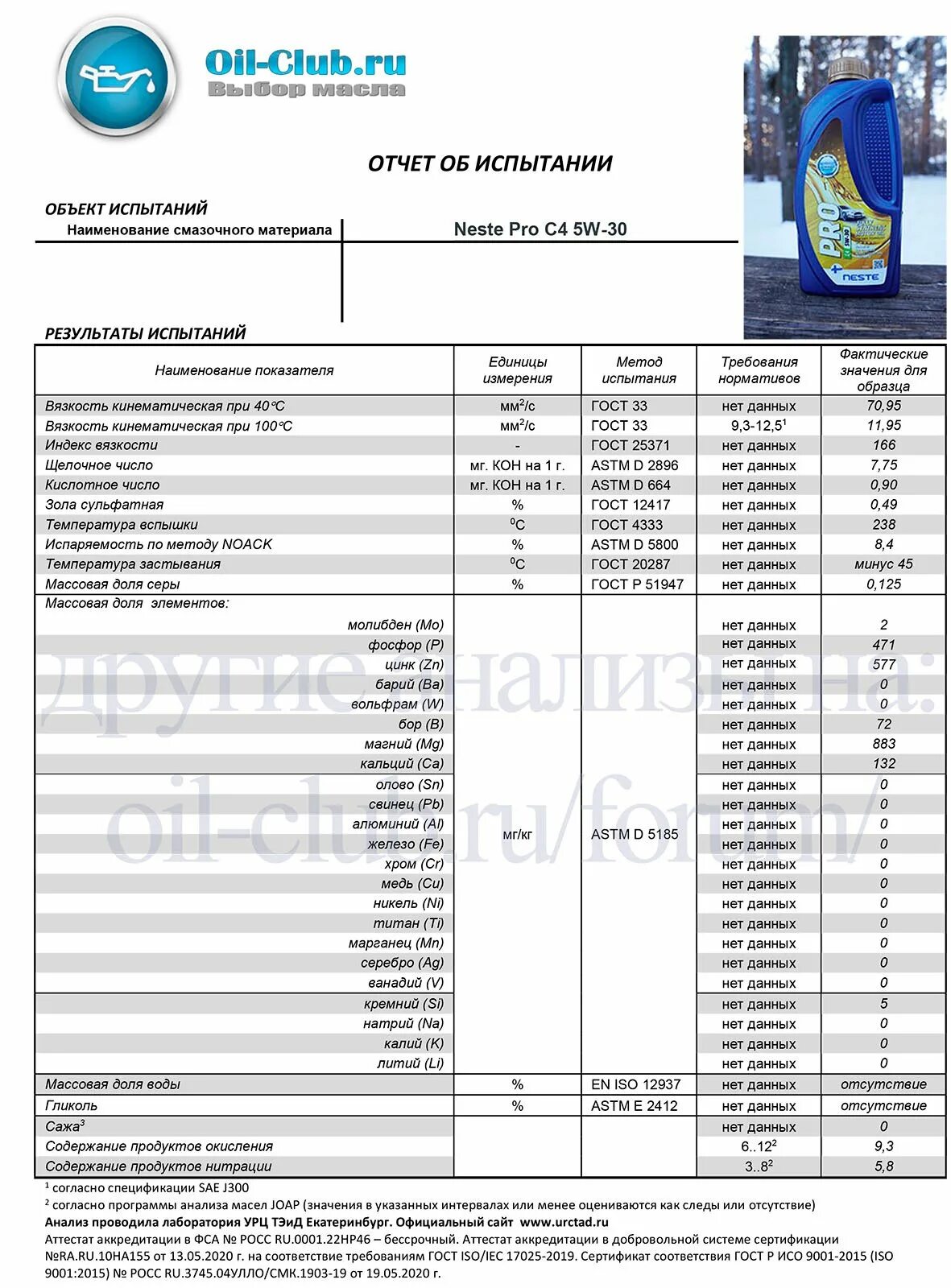 Mobil Jet Oil 2 вязкость. Mobil Jet Oil 0w20. Pao масла 5w30 mobil. Топ 30 масел