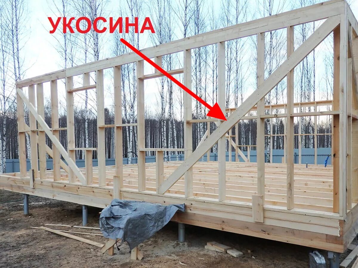 Укосина в ригель