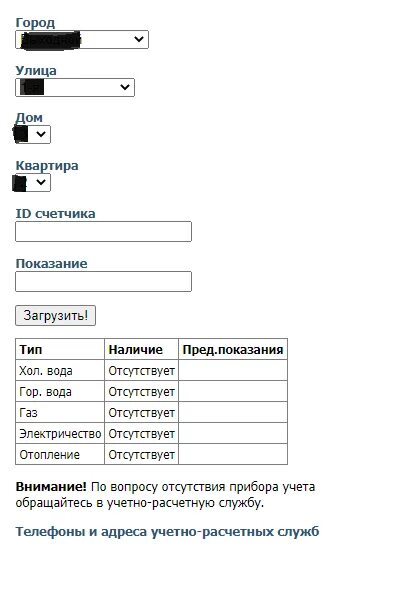 Показания счетчиков воды усинск. Показания счетчиков. Ввод показаний счетчиков воды. Передача показаний счетчиков воды Сыктывкар. Показания счетчиков Хабаровск.