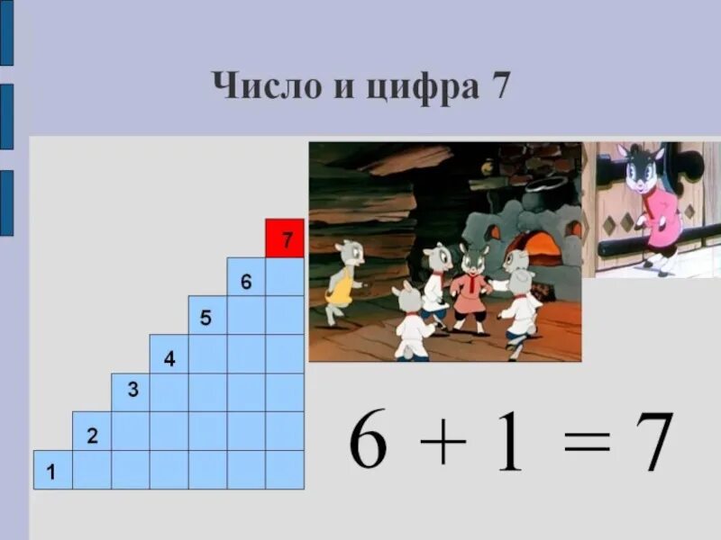 Число и цифра 7 1 класс. Число и цифра 7. число и цифра 7 презентация. урок по теме число и цифра 7. число и цифра 7 презентация для дошкольников.