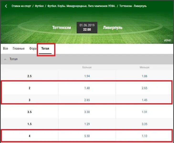 Что значит 2.5 в футболе