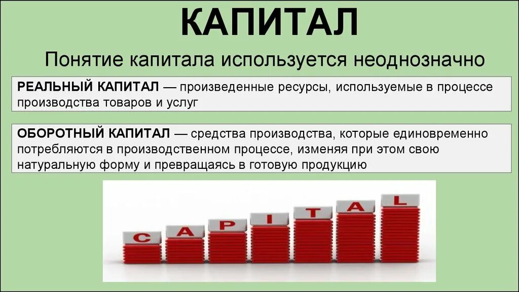 Маркетинговый капитал. Капитал. Капитал для презентации. КАПИТАЛЪ. Реальный капитал.