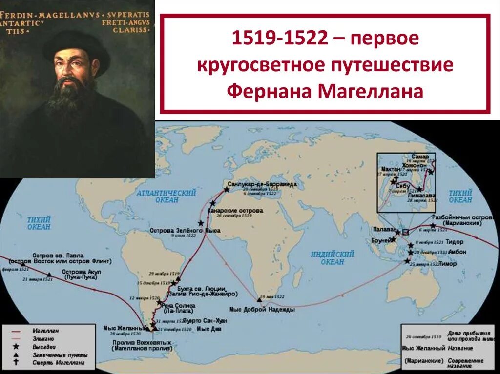 1519 — Начало экспедиции Фернана Магеллана.. Маршрут Фернана Магеллана 1519-1522. Фернан Магеллан 1519-1521 путь. Первое путешествие Фернана Магеллана. Дата кругосветного путешествия