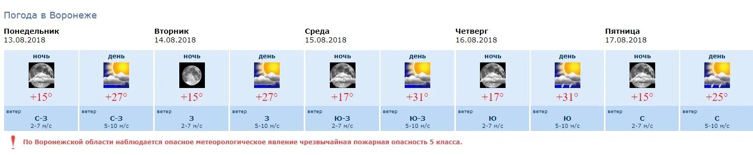 Погода в воронеже февраль 2024 года. Погода в Тамбове. Погода в Тамбове на неделю. Погода в Тамбове на 14 дней. Погода в Тамбове на 14.
