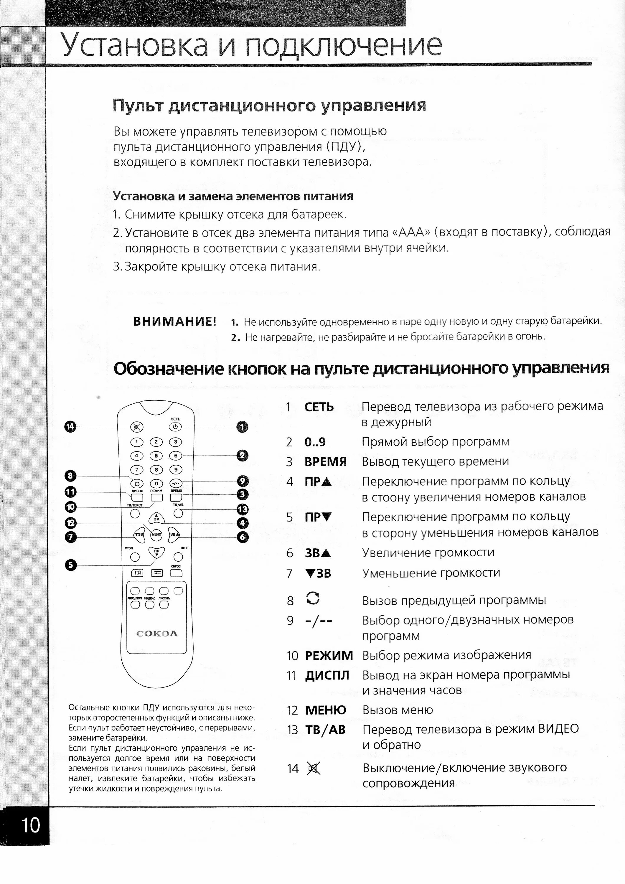 Без пульта работает