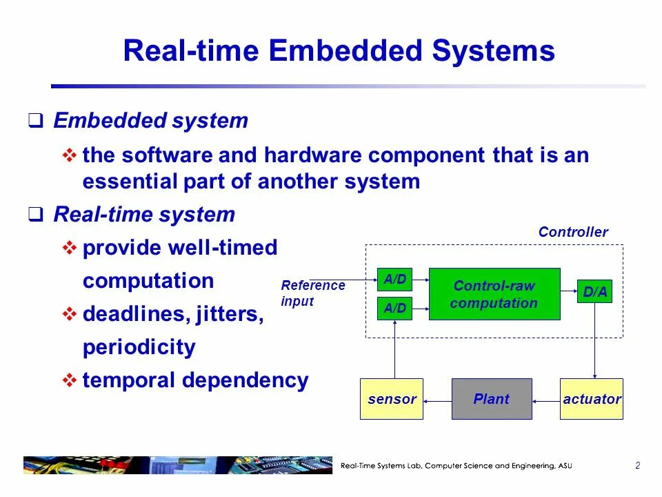 System time. Real time systems система. embedded sensor systems. examples of embedded real-time systems real-time systems. real time control system.