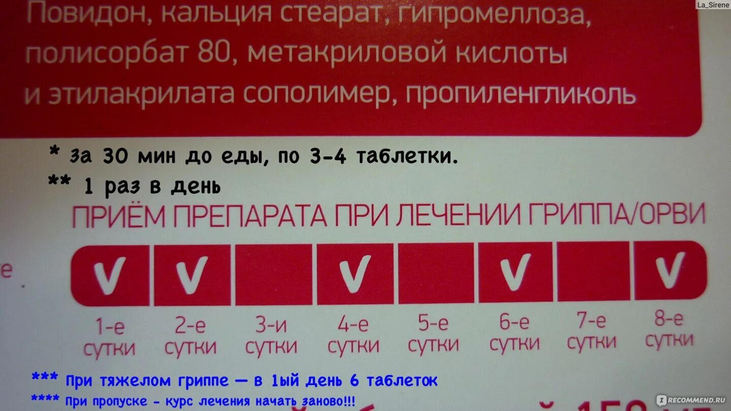 Сколько принимать циклоферон. Схема приема циклоферона для взрослых. Циклоферон таблетки схема приема. Схема приёма циклоыерона. Схема приема циклоферона для детей.