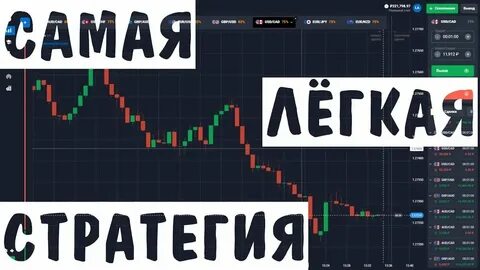 Лучшая бинарная стратегия