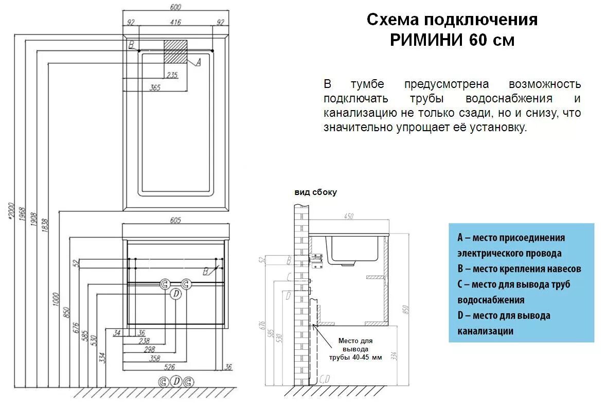 Подключение воды размеры