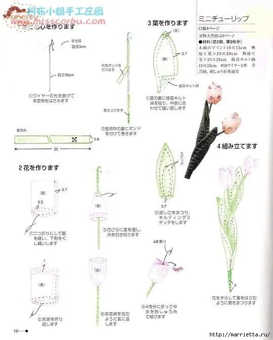 Выкройка тюльпана из ткани. Текстильные тюльпаны выкройка. Тюльпаны тильда выкройка в натуральную величину. Тюльпаны тильда выкройка в натуральную величину. Тюльпаны тильда выкройка в натуральную величину.