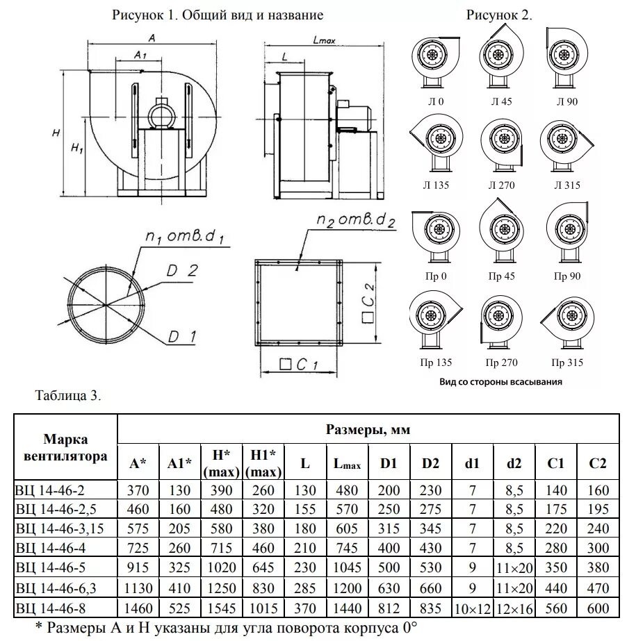 20. Ne88 15х15 295х295. 33 13. С70. 46 14 46 57.