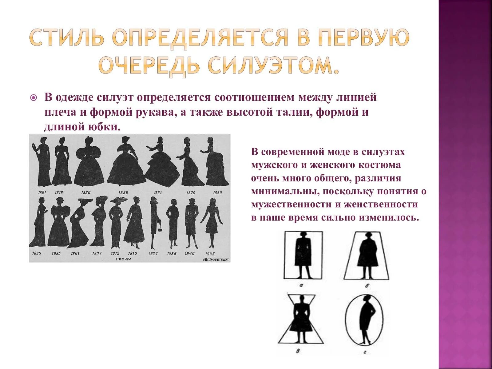 Прямой силуэт фигуры. Основные силуэты одежды. Форма и силуэт в одежде. Силуэты в одежде и их характеристики. Силуэты платьев названия.