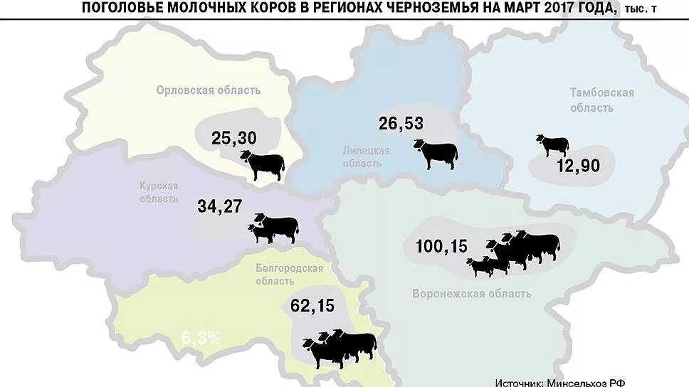 Что такое черноземье. Что такое черноземье. Причерноземье на карте. Что такое черноземье. Что такое черноземье.