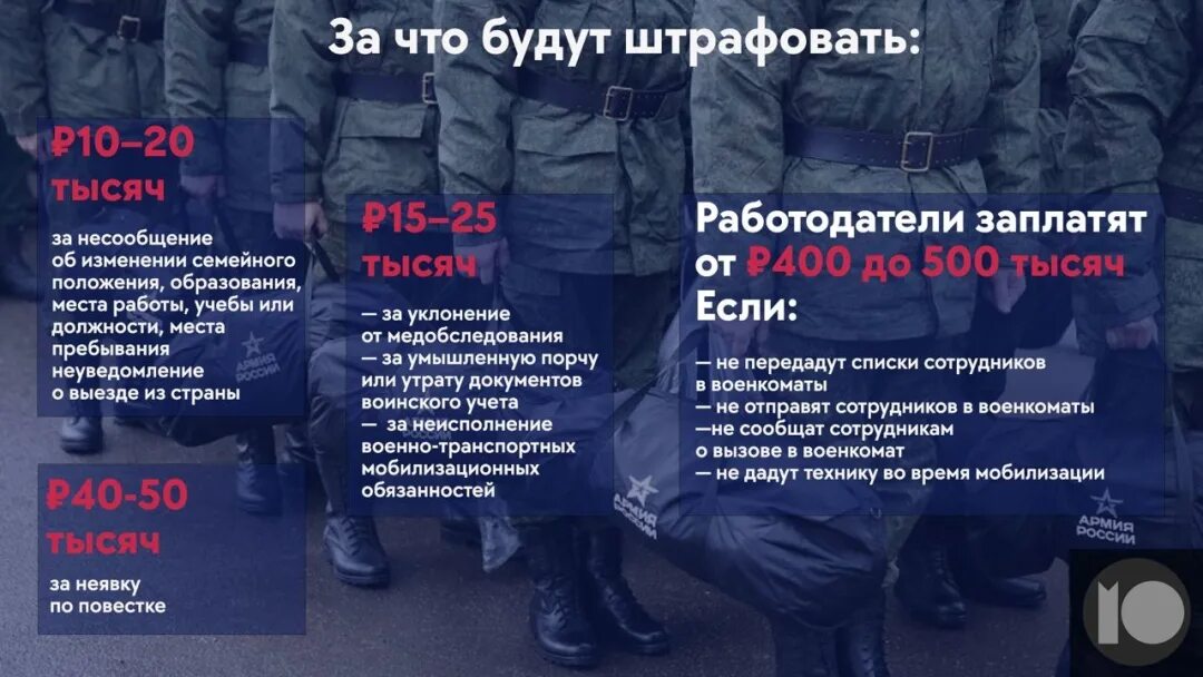 Что такое ротация мобилизованных