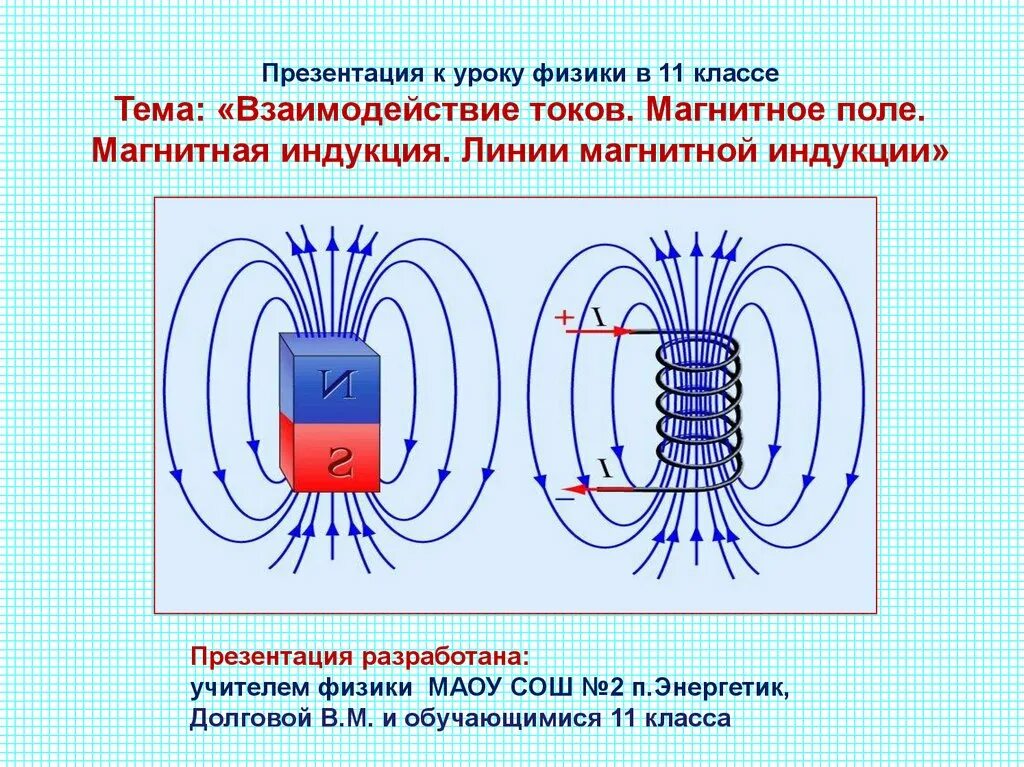 Магнитное поле индукция магнитного поля 11 класс. Магнитная индукция магнитное поле 11 класс презентация. Линия индукции магнитного поля 9 класс. Магнитная индукция магнитного магнита. Почему единицу тока определяют по магнитному взаимодействию