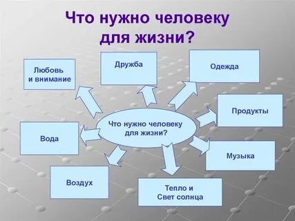 Это человек должен сделать сам