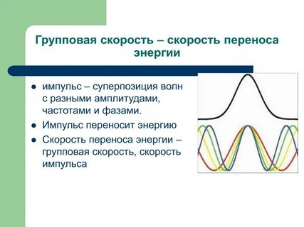 Перемещение импульсов