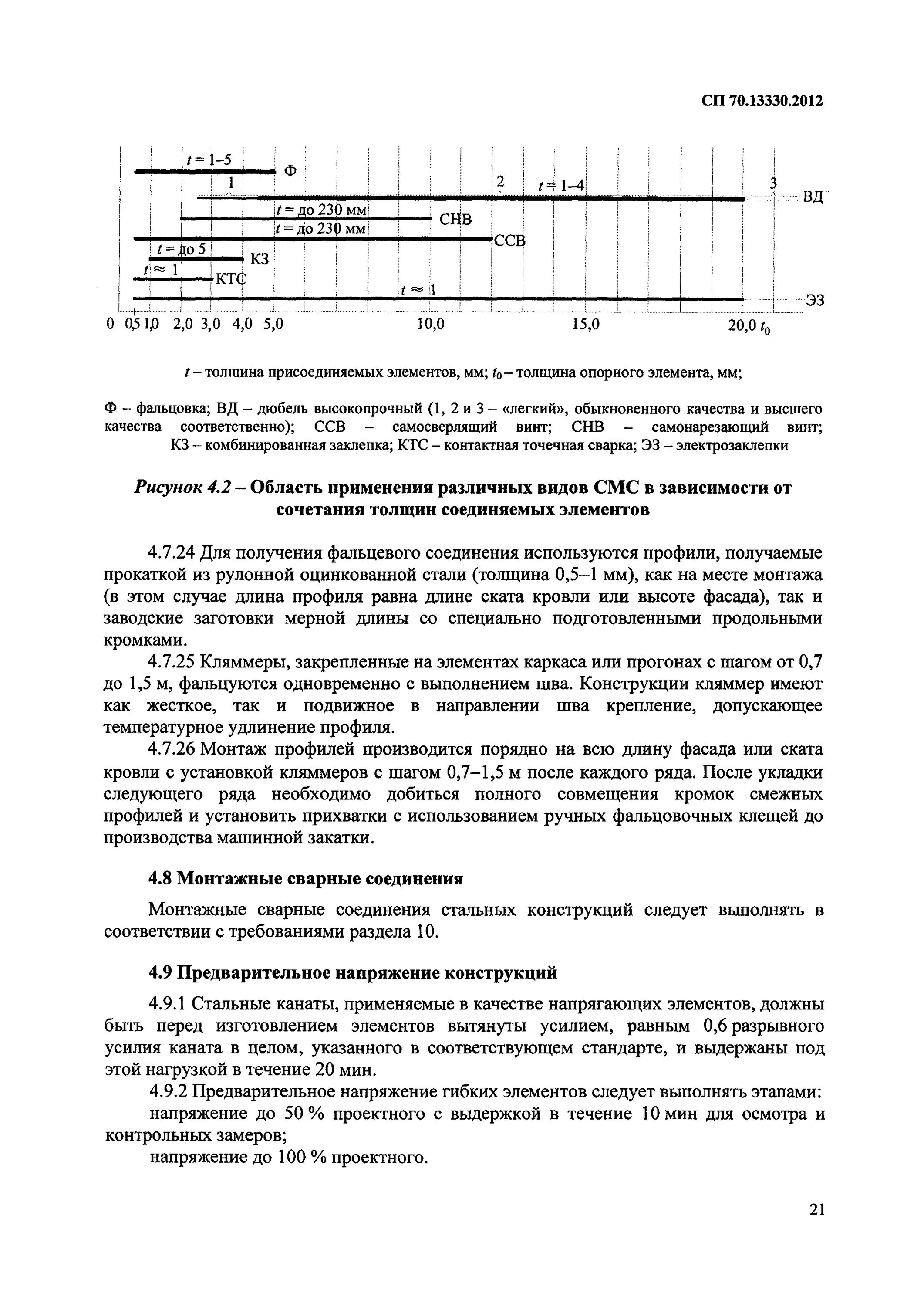 Таблица 4.10 сп70. Таблица 5.12 СП 70.13330.2012 несущие и ограждающие. Класс поверхности бетона СП 70.13330.2012 таблица. СП 70.13330.2012 несущие и ограждающие конструкции приложение х.