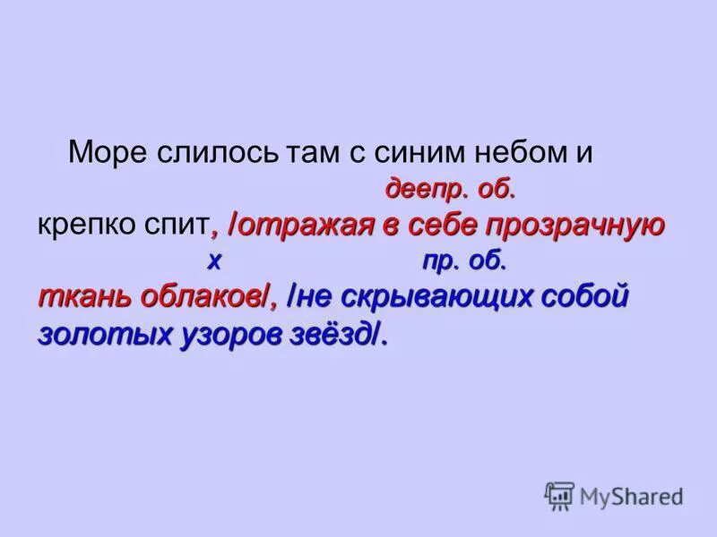 Синее небо разбор 3. Море слилось там с синим небом и крепко. Море слилось с синим южным небом. Море слилось с синим южным.