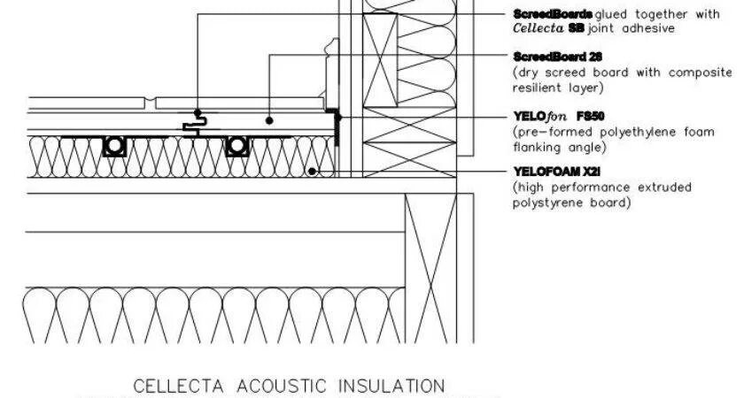 Turbo Timber чертеж. Timber Floor System Section. Detail. Wooden Floor on Top of Beams diagram.