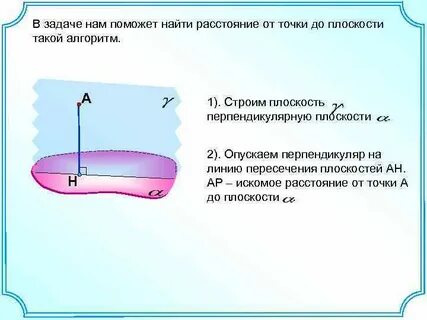 На каком расстояние от плоскости