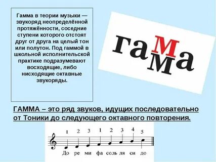 Песня гамма