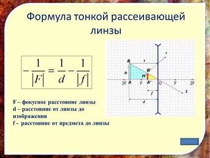 Формула тонкой собирающей линзы