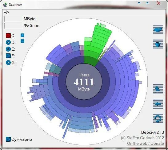 Scanner program. Сканер дисков scanner 2.10. сканер жесткого диска scanner 2.8. scanner программа для анализа содержимого жестких дисков. сканер занятого места на диске.