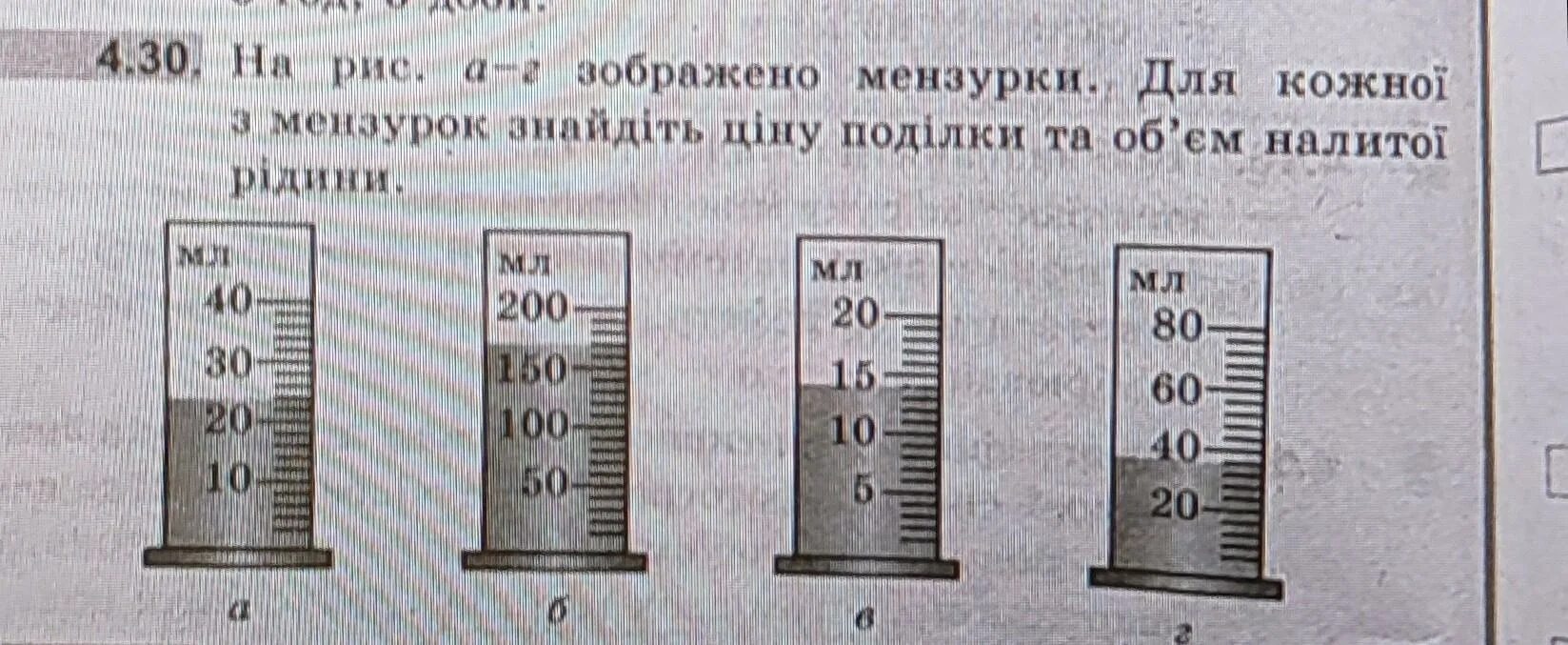 Каков предел измерения мензурки. Каков объем жидкости в мензурке. предел измерения мензурки. каков объем керосина в мензурке.