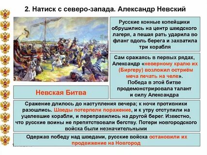 Натиск это