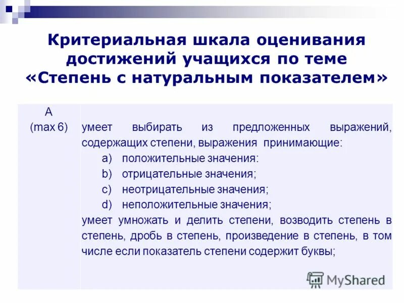 Слова содержащие степень
