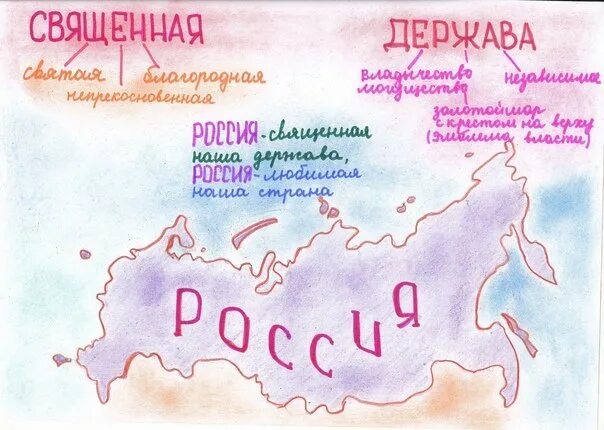 Священная держава. Гимн рисунок. Гимн Росси поянтынми словами. Российская держава рисунок. Слова россии конкурс