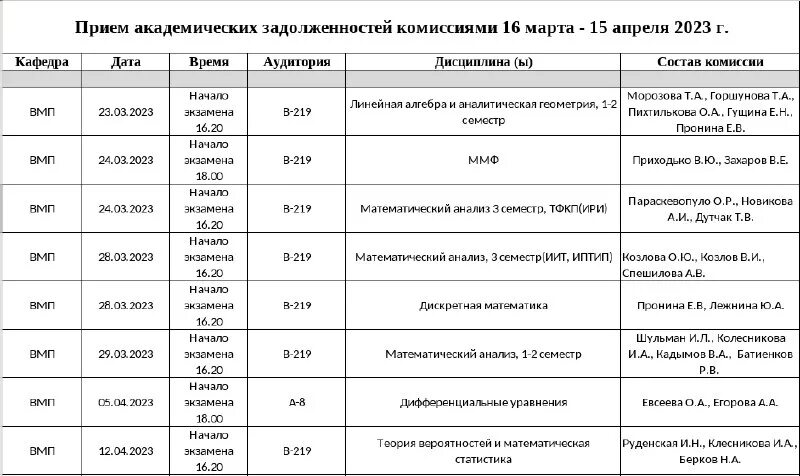 Впк расписание волчиха. Расписание школы искусств. Расписание учебных занятий. Расписание впк 3. Кгбоу волчихинский политехнический колледж.