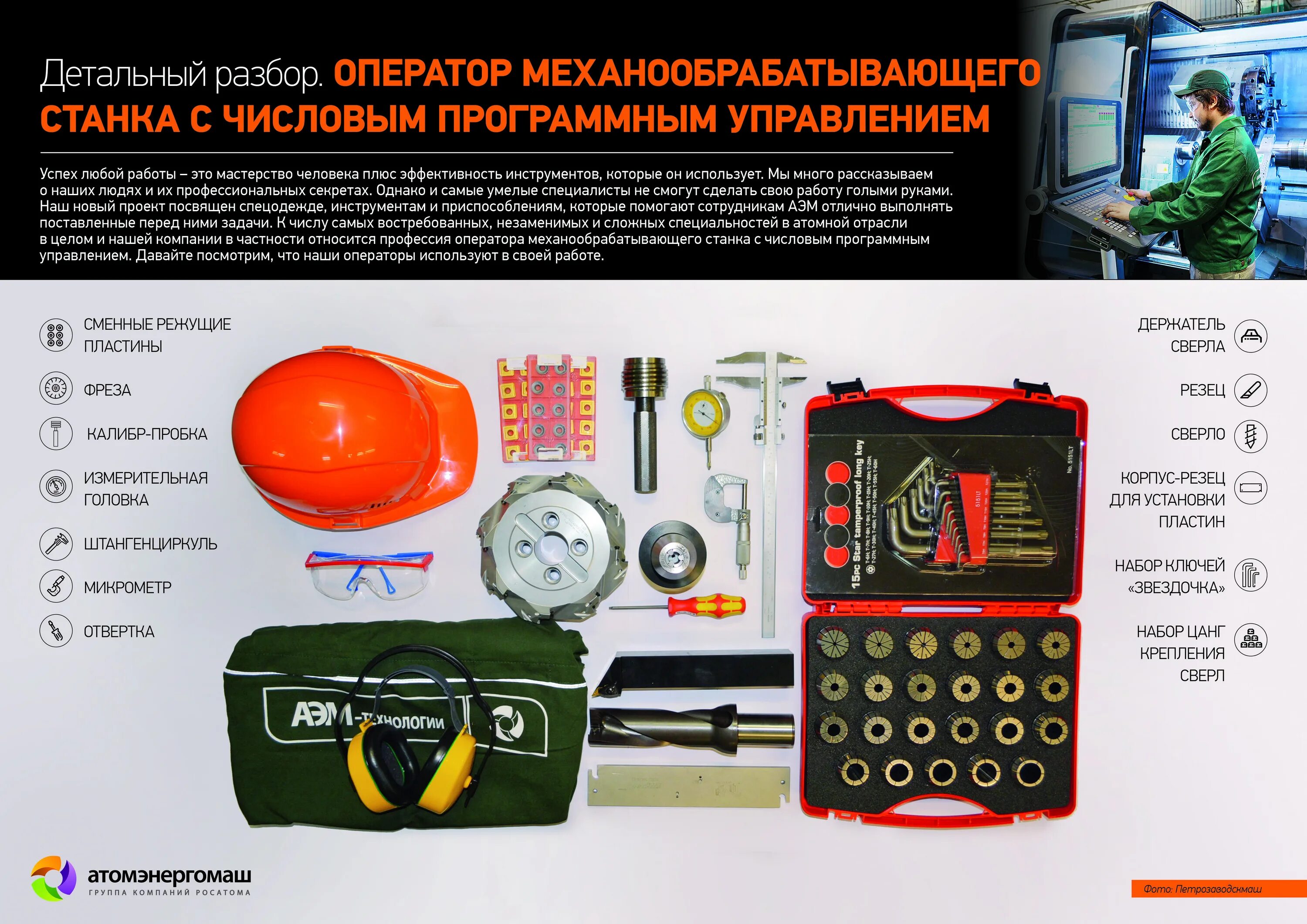 Как разобраться в профессии. Как разобраться в профессии