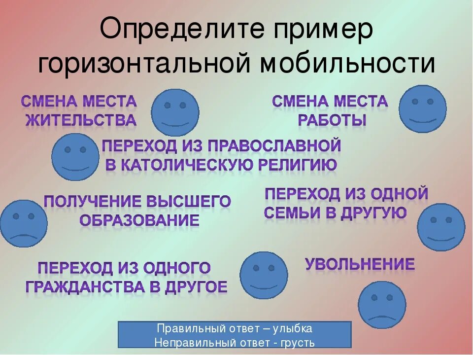 При ер горизонтальной моб льности. Горизонтальная мобильность примеры. Горизонтальная социальная мобильность примеры. Вертикальная и горизонтальная социальная мобильность.