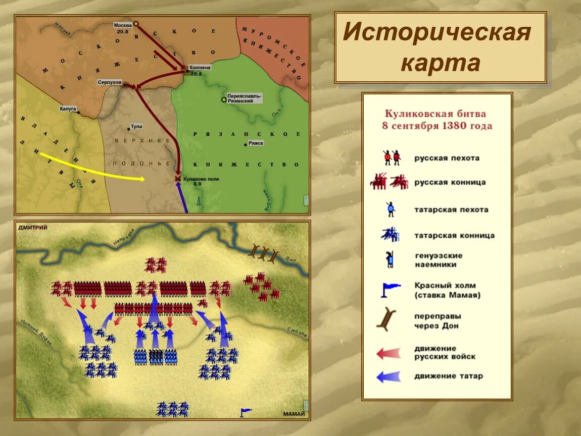 Карта и ее легенда. Историческая карта. Легенда исторической карты. Исторические карты начальная школа. Изображение исторической карты.