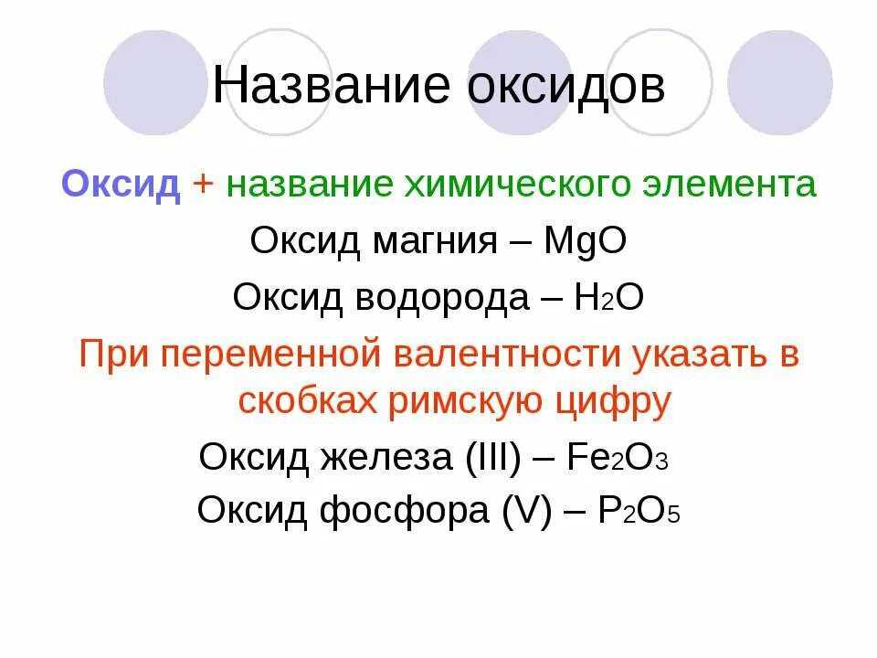 Оксиды. Оксиды это. Название элементов оксид. Соединения элементов с кислородом.