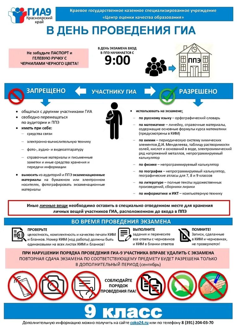 Правила огэ 2023. ОГЭ процедура проведения. Порядок проведения ОГЭ. Правила проведения ОГЭ. Правила проведения ГИА.