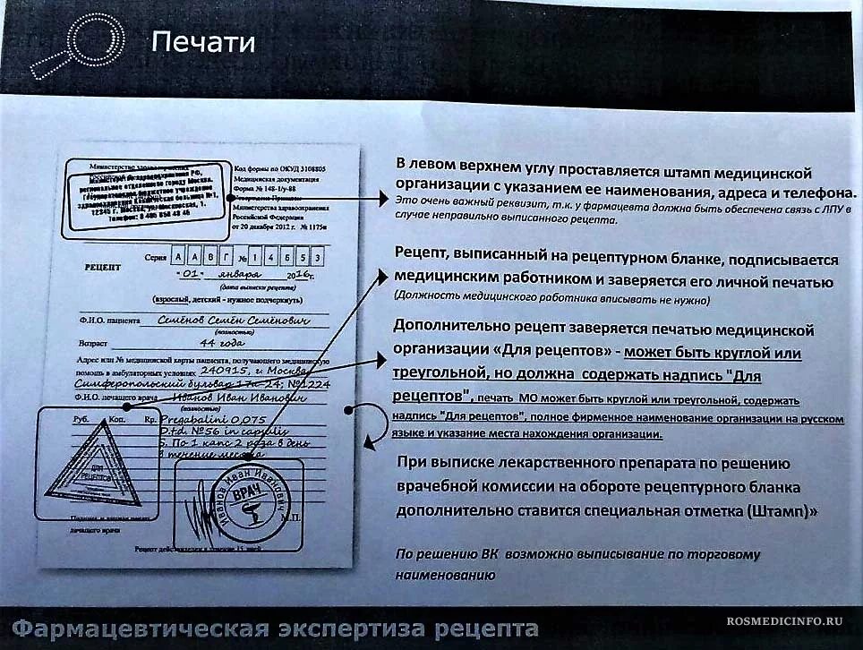 Печать медицинской организации для рецептов. Печать для рецептов треугольная. Печать поликлиники для рецептов. Печать лечебного учреждения для рецептов. Рецепт с печатями купить