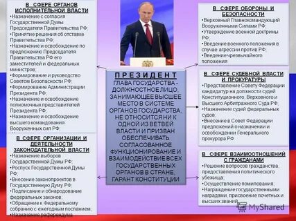 Назначение власти