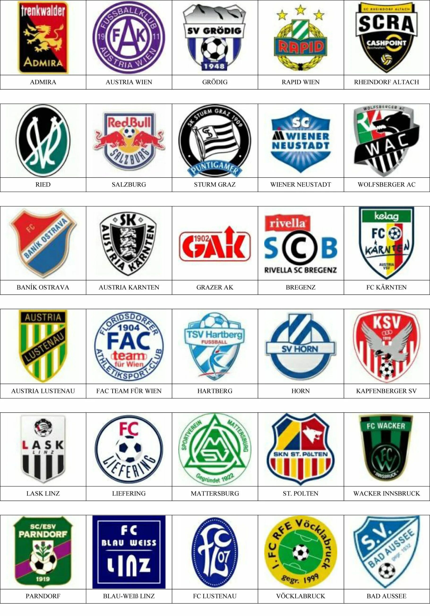 Значки футбольных команд. Футбольный клуб. Футбольные логотипы. Логотипы футбольных клубов. Полное название клуба